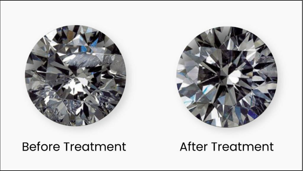 What are Clarity Enhanced Diamonds, Should You Buy Them